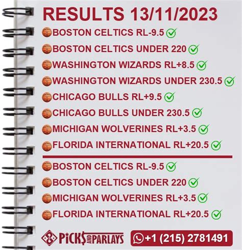 nba odds shark picks|NBA Picks, Predictions & Parlays .